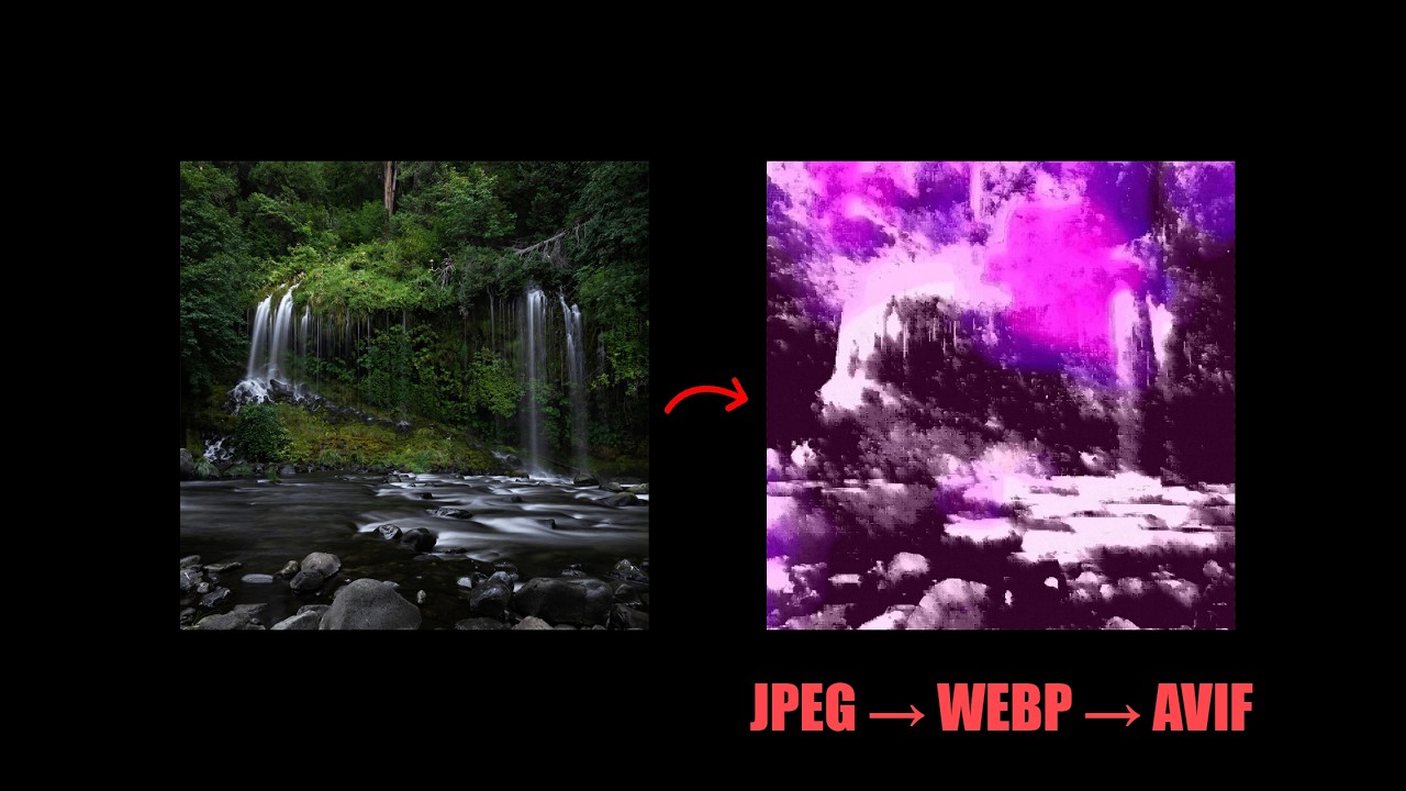 What If You Repeatedly Save an Image as a JPEG, then WebP, then Avif?