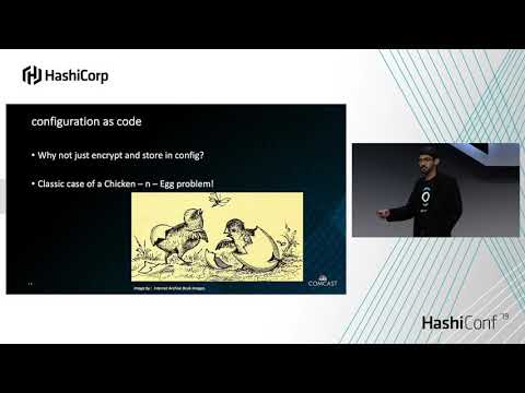 A Story of Scaling Security at Xfinity Mobile With Vault and Spring Cloud Config