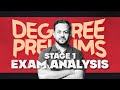 Degree Level Prelims Stage 1 Exam Analysis Secretariat Assistant Prelims Xylem PSC