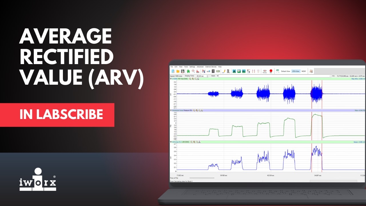 Average Rectified Value (ARV) in LabScribe