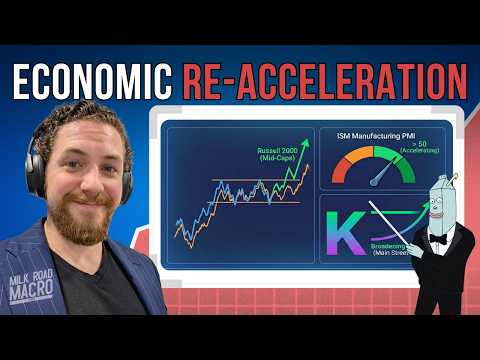 Markets Are Sending a Message... And Most Investors Are Missing It w/ John Gillen