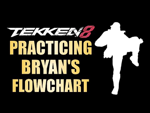 Tekken 8 Bryan Fury Fundamentals - Putting Together the Cohesive Gameplan