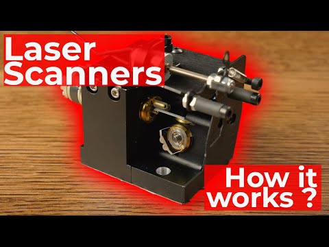 Three Minute Thursday - Episode 6 | Scanners Part I.