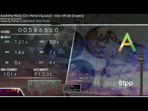 [5.3 ⭐] Aoshima Moka (CV_ Mimori Suzuko) - kibo refrain [Expert] 81pp - Flenski