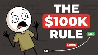 Why the First $100K Is the Hardest (And How to Finally Hit It)