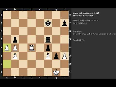 Wojciech Moranda - Piotr Bobras | Sicilian Defense | 2005