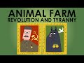 Animal Farm Theme of Revolution - Schooling Online