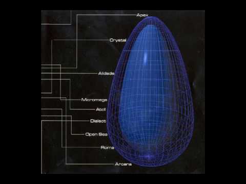 Blue Planet Corporation - Dialect