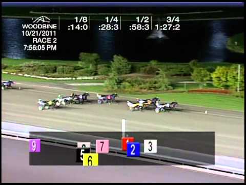 Breeders Crown 2yoCT 2nd Elim