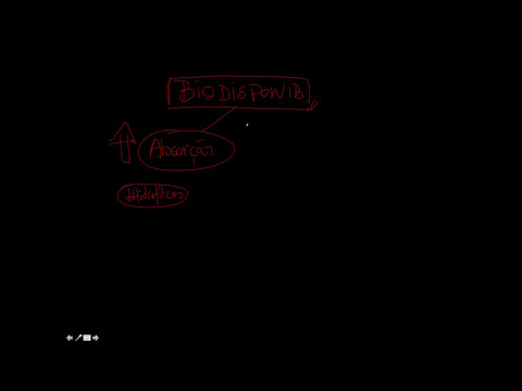 FARMACOCINÉTICA - MELHOR AULA DO MUNDO