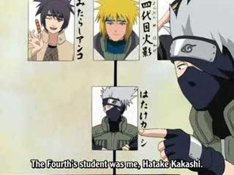Student and Teachers of Konoha