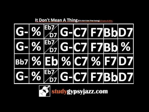 Gypsy Jazz Backing Track / Play Along - It Don't Mean A Thing (If You Ain't Got That Swing)