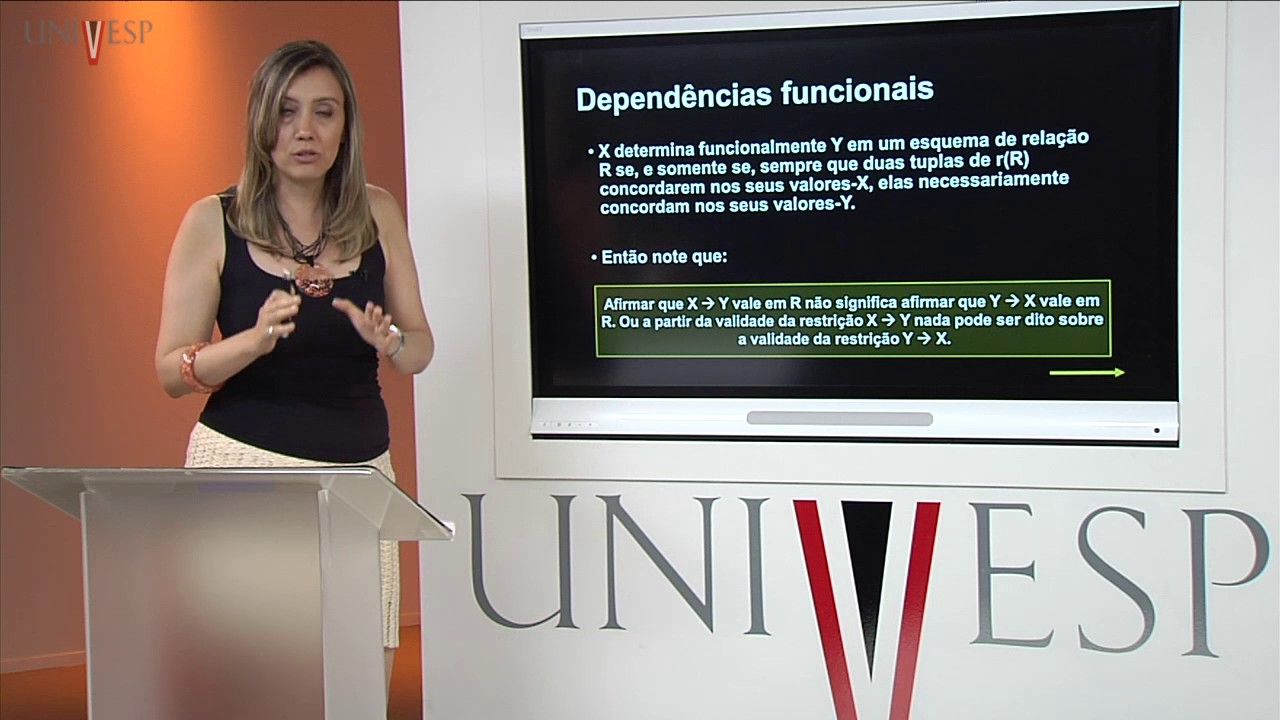 Bancos de Dados - Aula 18 - Dependências Funcionais