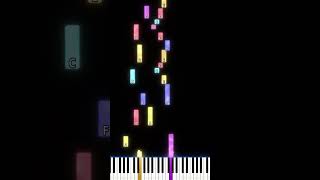 Somewhere Over the Rainbow: Easy on Piano Part 1
