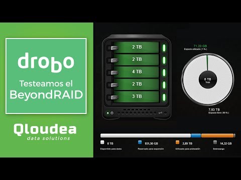 Ponemos a prueba el sistema BeyondRAID de Drobo
