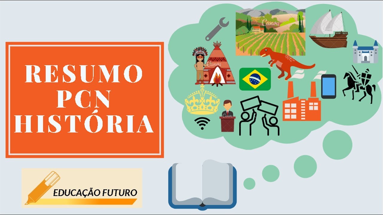 Resumo PCN História