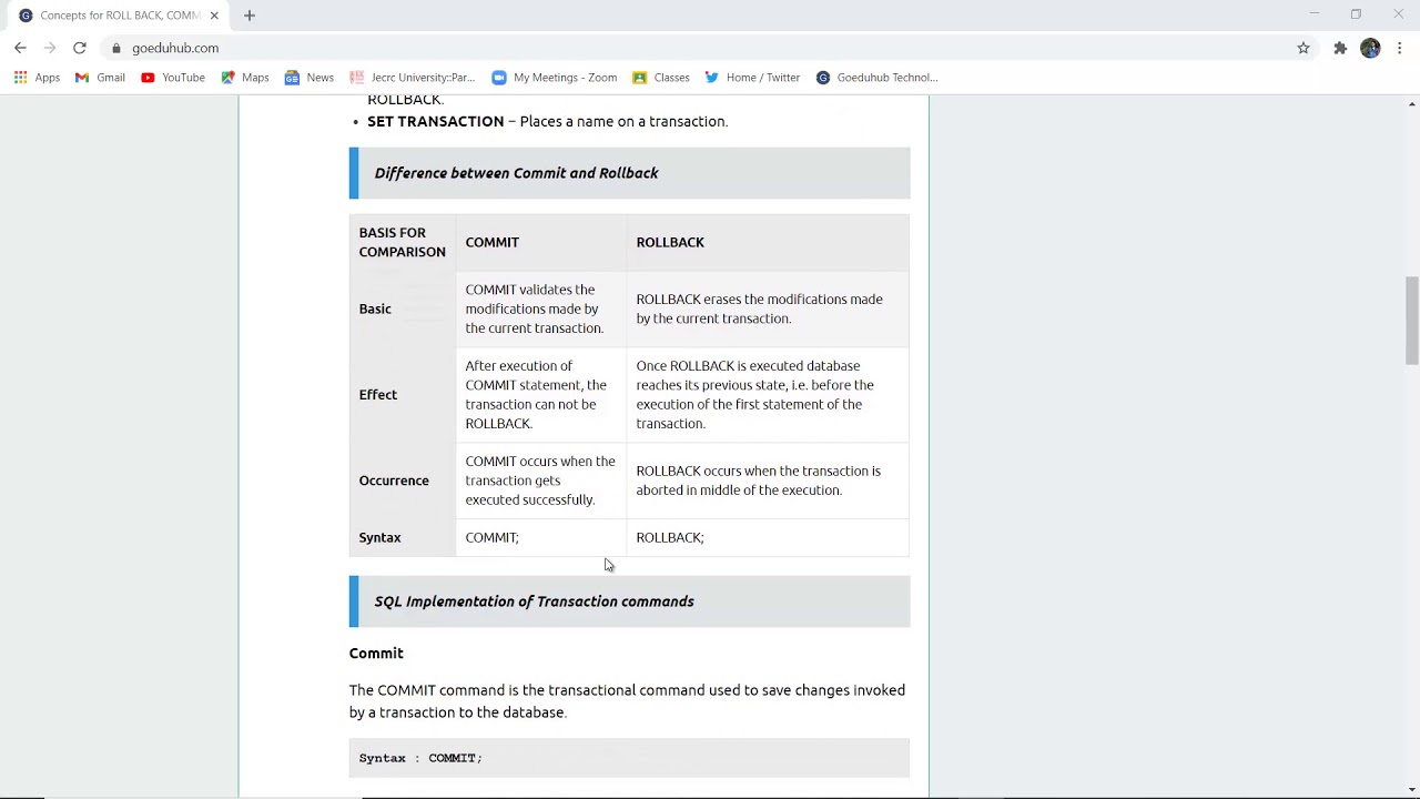 Concepts for ROLL BACK, COMMIT & CHECK POINTS