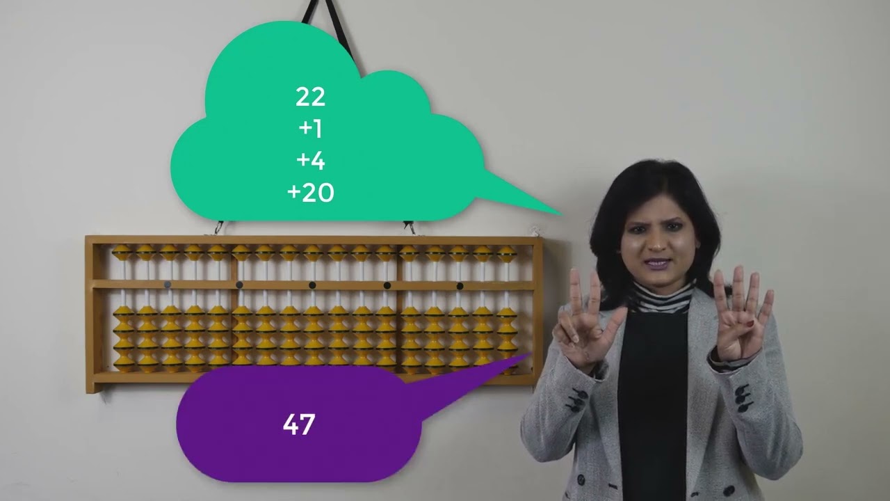 How to Calculate on Abacus? | BYITC