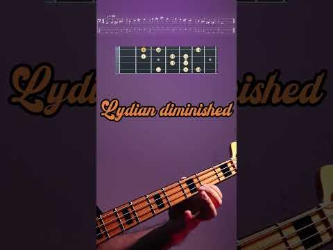 🌫️ Floating With Friction | G Lydian Diminished Sound 🌫️