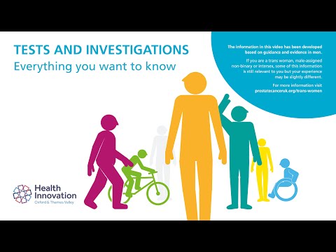 BPH Tests and Investigations