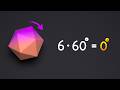 What Is Group Theory Group Theory Ep 1