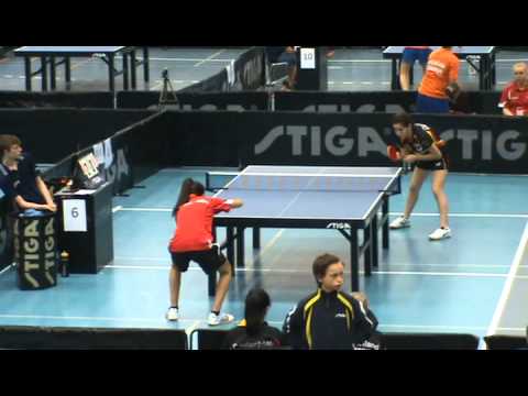 130607 6-Nations, Anisha Iyer - Franziska Schreiner