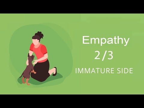 Empathy 2\3 - Gallup Strengthsfinder