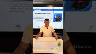 Miniatură video Panou LED Philips Coreline 60x60cm 28.5W 3600lm – iluminare eficienta si uniforma pentru spatii interioare