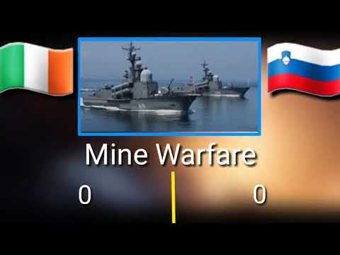 Ireland VS Slovenia 2020 - The Power Challenge