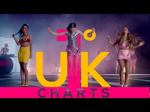 Classifica Canzoni Ottobre 2014 - Top 10 AllSongs