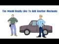 Local SEO In Three Rivers Michigan
