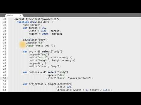 What is Data Visualization Data Visualization and D3 js