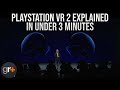 Playstation VR2 For Playstation 5 | All You Need To Know
