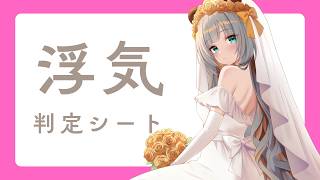 健屋花那さんの『これって浮気？判定シート』女王が回答しましょう……【#みかんクマ　/　#vtuber 】