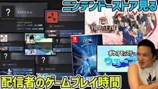 配信者のsteamゲームプレイ時間＆ニンテンドーストア見る枠【2026/08/24】