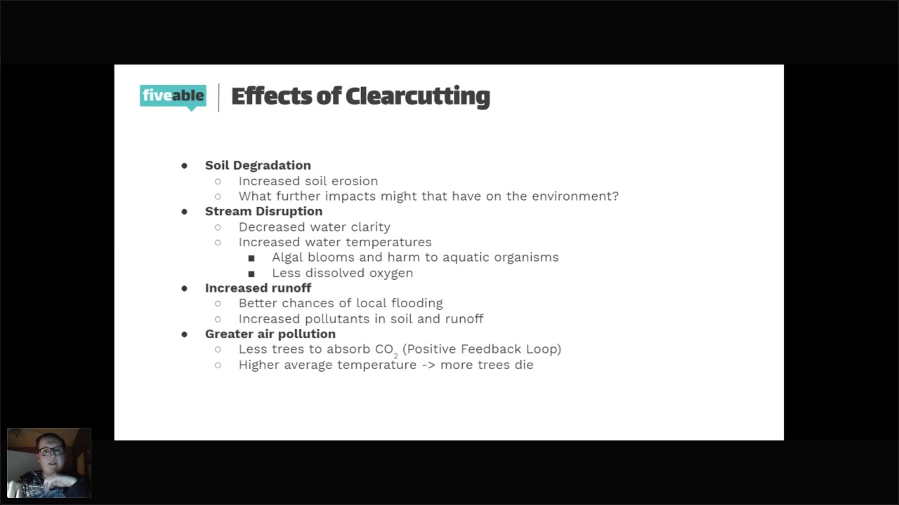 AP Environmental Science - Agricultural Practices II