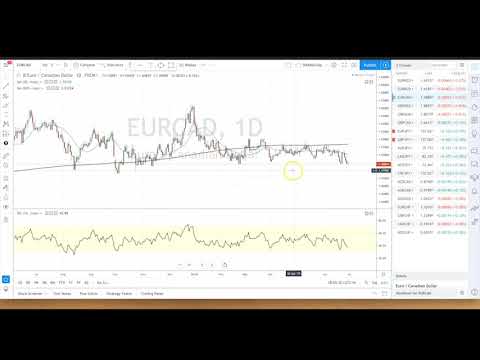 Boris and Kathy Forex Weekly - 01-07–2019 - Crosses