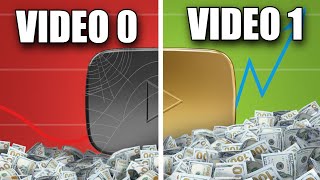 Así Moneticé un CANAL CON SOLO 1 VIDEO (tú también puedes)