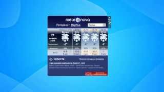 Meteonova Gadget for Windows 7