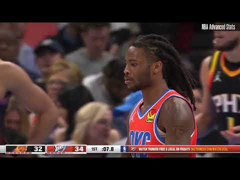 Devin Booker 14 pts 3 reb 5 ast vs Oklahoma City Thunder | 2024-03-29