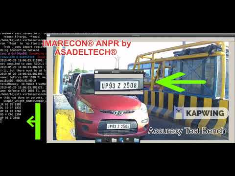 Imarecon secure 2 mp onwards automated number plate recognit...