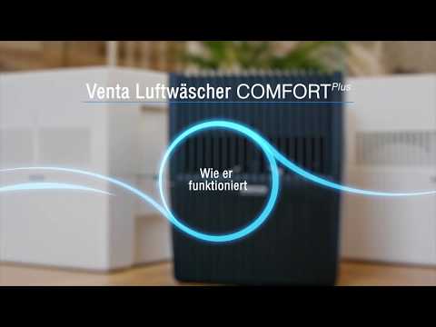 Die Venta Comfortplus-Serie ist Luftbefeuchter und Luftreiniger in einem: Wie er funktioniert