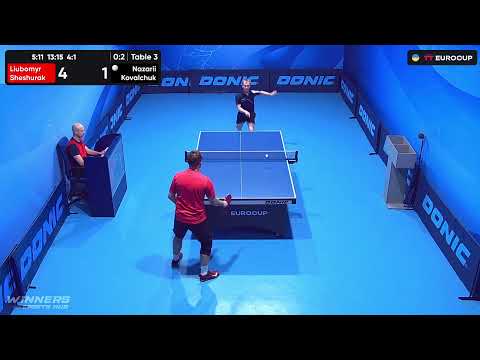 15:55 Liubomyr Sheshurak - Nazarii Kovalchuk 11.08.2023 TT Euro.Cup  Ukraine Star. TABLE 3