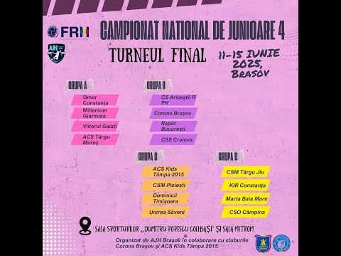 CSM Ploiesti J4 - CSM Corona Brasov J4
