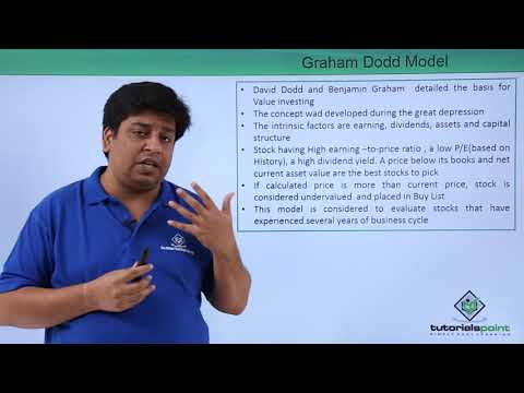 Analysis of Investment