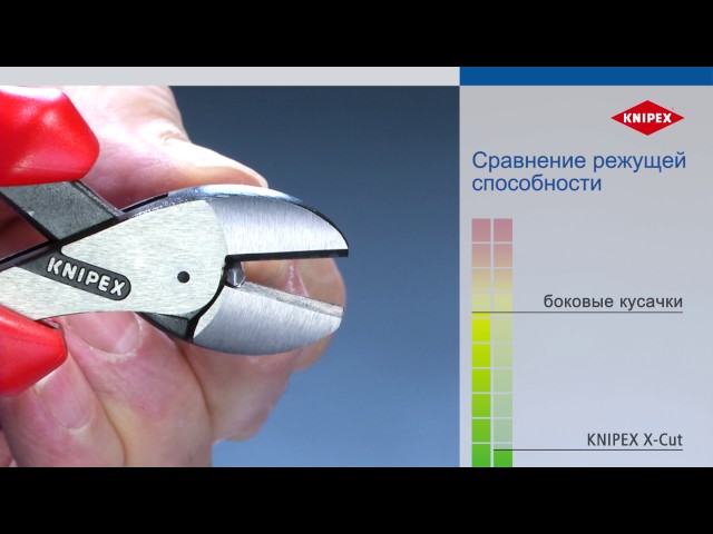 Video teaser for RU KNIPEX VA 73 02 160