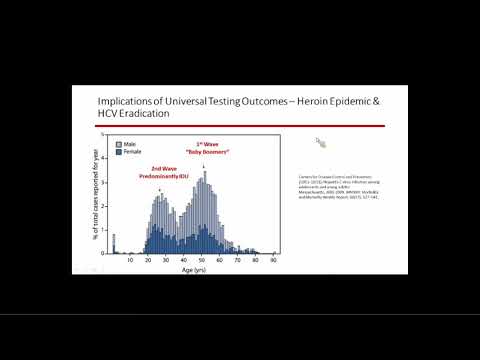 Treatment of Hepatitis C 2017: Easy to Treat, Easy to Cure!