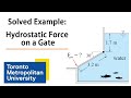 Solved Exam Problem Hydrostatic Forces On A Gate