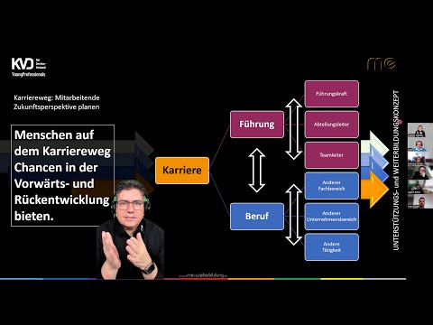 Zeitgemäße und ganzheitliche Weiterbildung - KVD Young Professionals mit me Weiterbildung