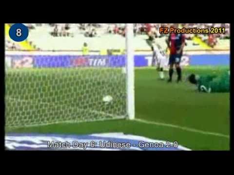 Italian Serie A Top Scorers: 2009-2010 Antonio Di Natale (Udinese) 29 goals